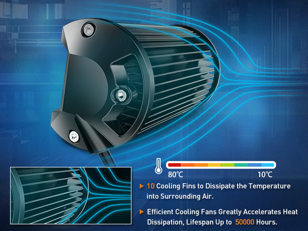 led golf cart lights