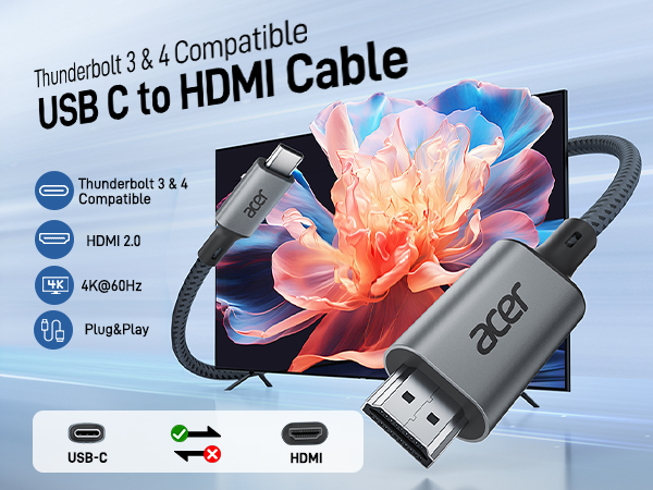usb c to hdmi
