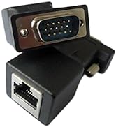 HUACAM HGA66 VGA Extender Over Ethernet Adapter, VGA 15 Pin Male to Cat5/Cat6/RJ45 Female Network...
