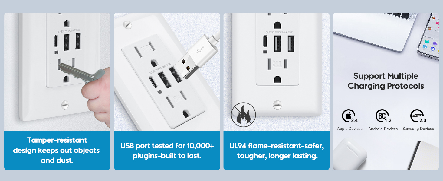 usb electrical outlet combo