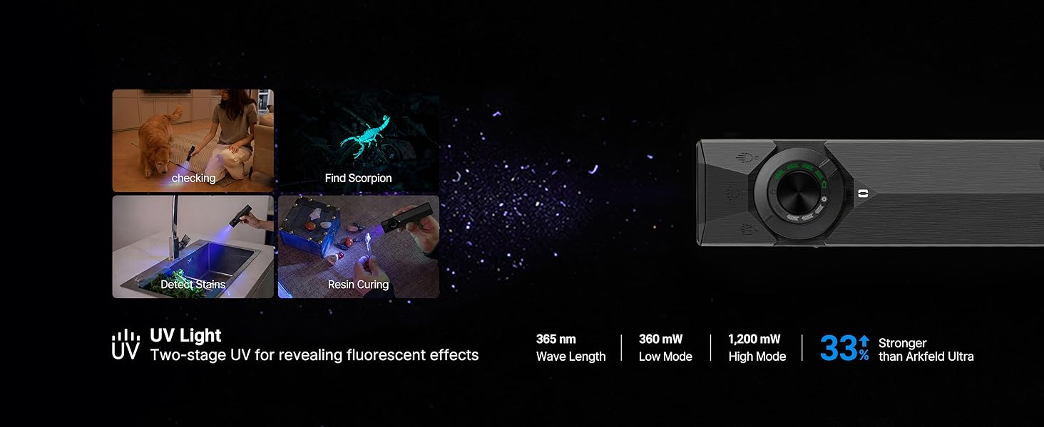 UV Light can be used for inspection of stains at home and to reveal currency for job