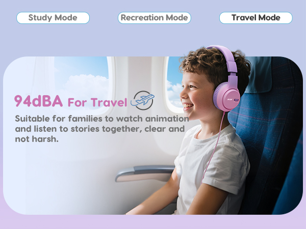 Kids Headphones