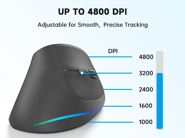 wireless vertical ergonomic mouse computer bluetooth rechargeable ergo mouse