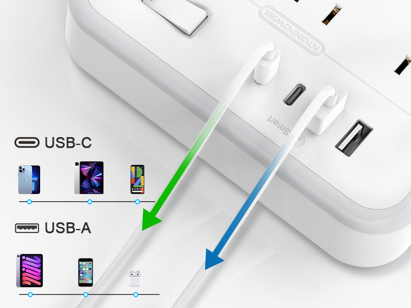 Surge Protector Power Strip with usb c