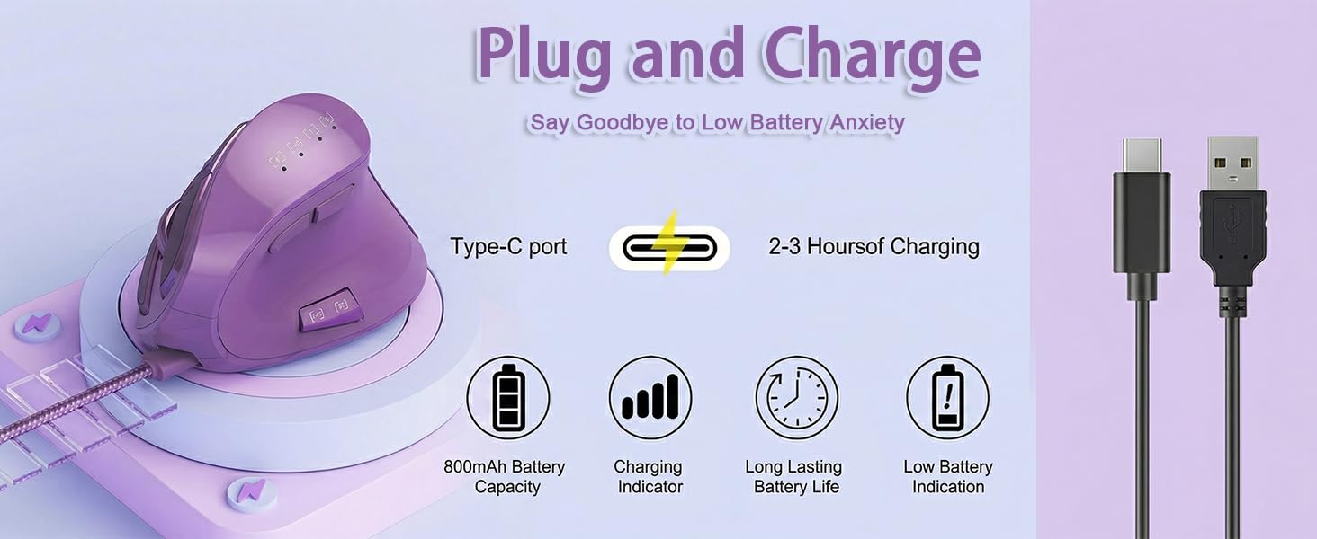 Plug and Charge