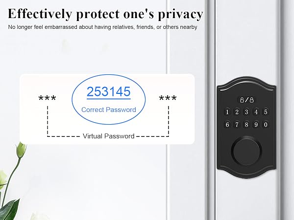 digital door lock