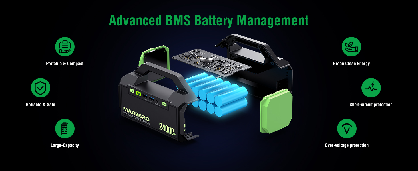 Advanced BMS Battery Management