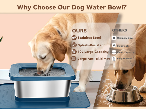 No Spill Dog Water Bowl