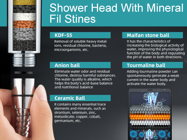 shower head