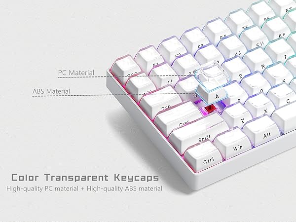 Keycaps 60 Percent