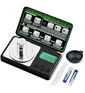 Mcbazel Mini Milligram Scale, 50g/0.001g Portable Jewelry Scale, Digital High Precision Micro Gra...