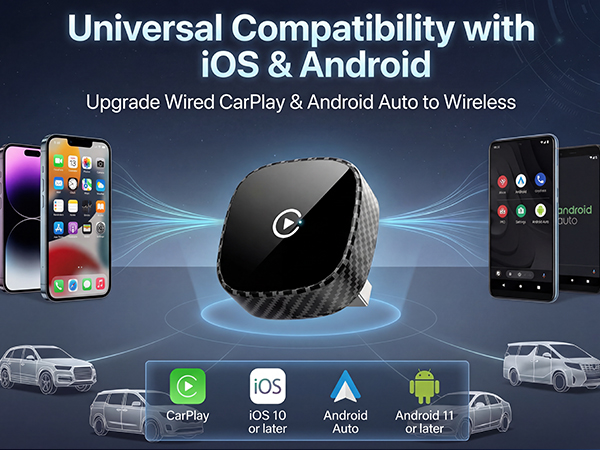 Universal Compatibility with iOS &amp;amp; Android