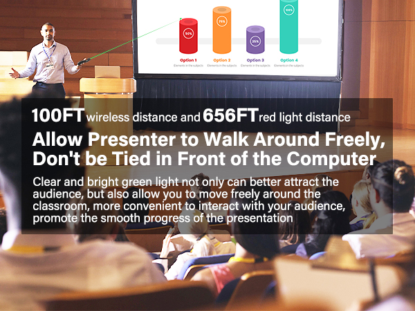 presentation clicker wireless presenter remote