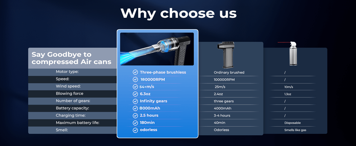 super power turbo fan