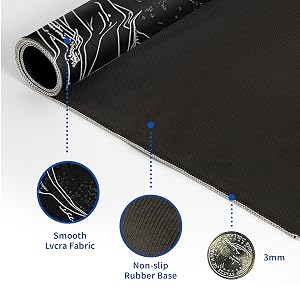 3mm
