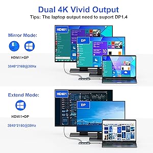 usb c to dual hdmi adapter