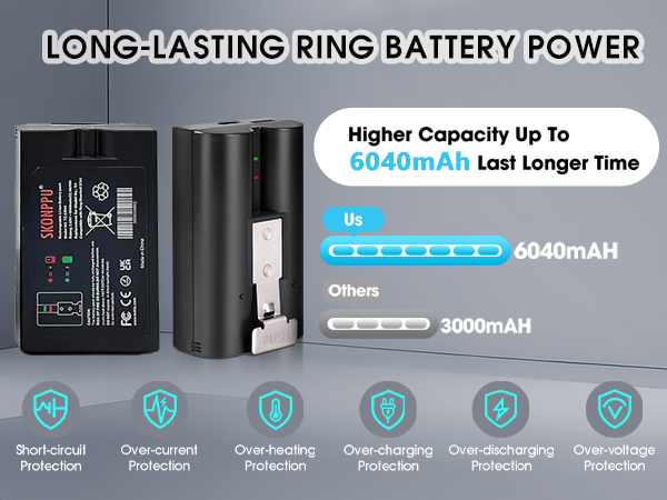 ring doorbell battery