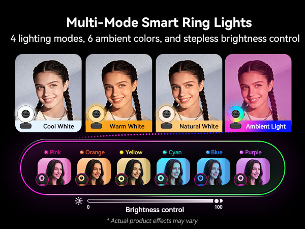 4 modes—Cool White, Warm White, Natural White, and Ambient Light EMEET S600L 4K Webcam