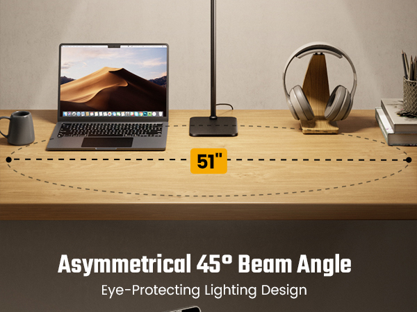 desk lights for home office
