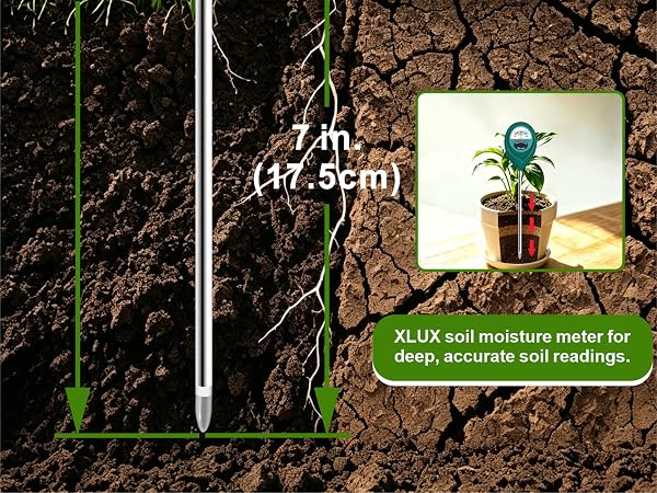 soil moisture meter for plant