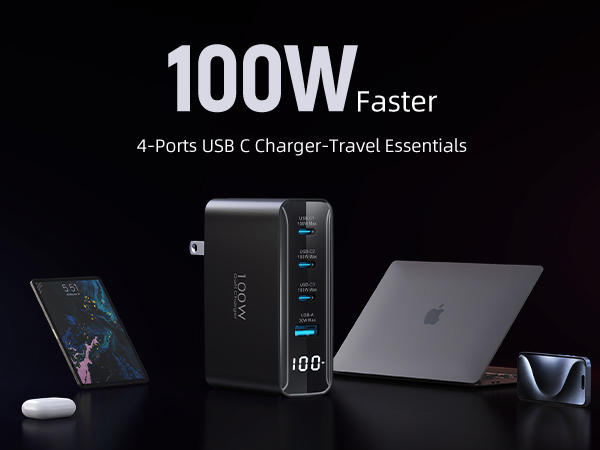 100W fast charger with 4 USB-C ports, digital display, and foldable plug. Shown charging multiple devices including laptop, tablet, and earbuds.