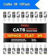 Cat6a Ethernet Cable 3ft
