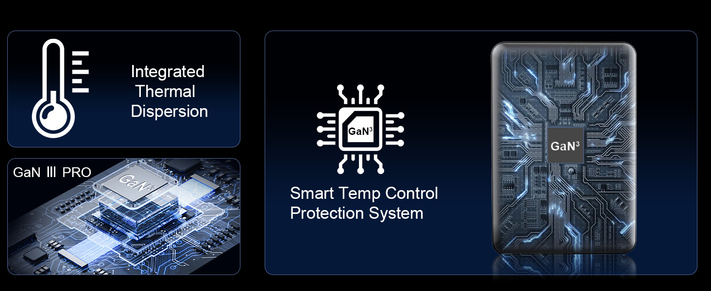 gan charging station