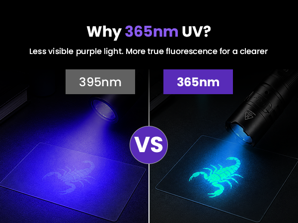 Clearer viewing with 365nm uv light