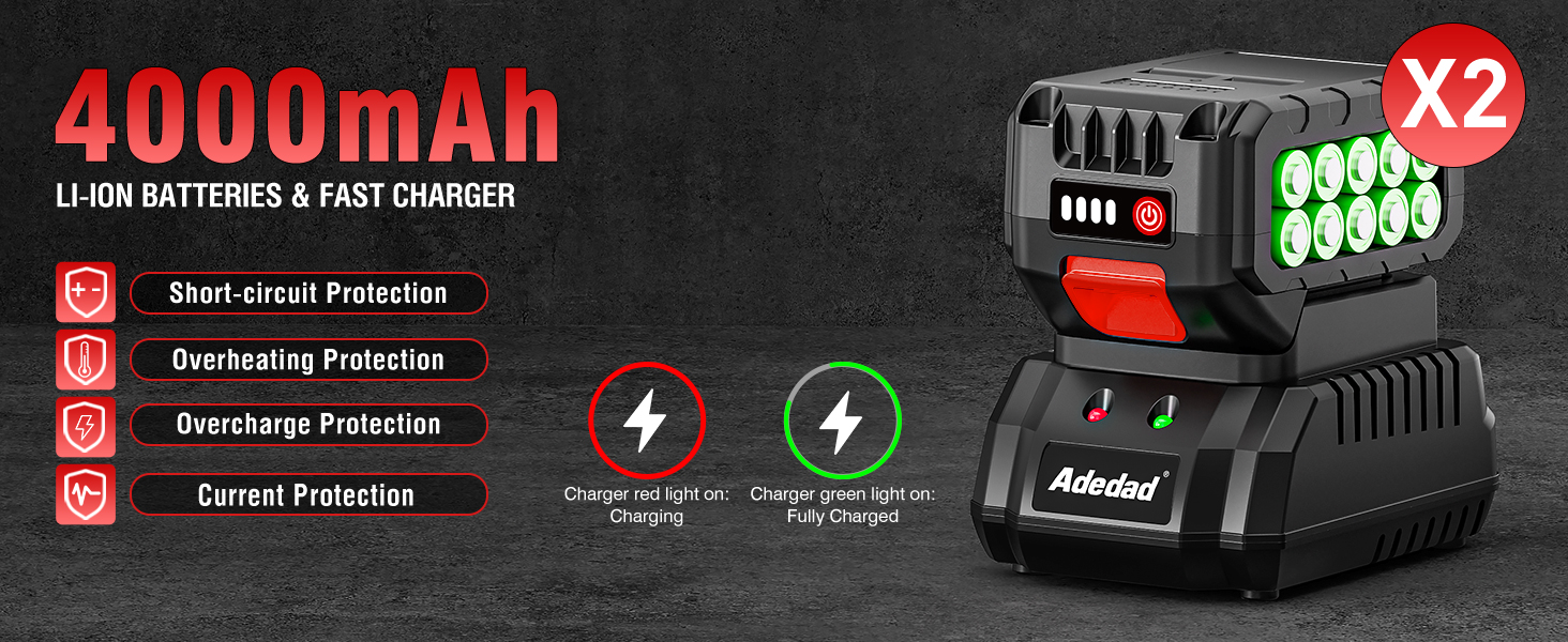 impact driver set