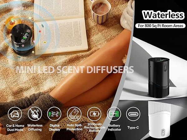 waterless diffuser