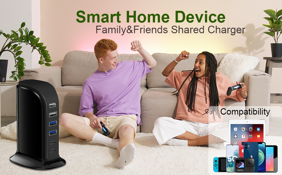 smart devices