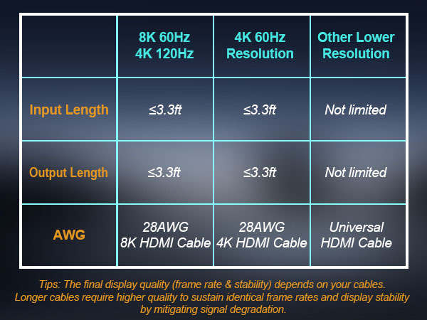 hdmi switch 2 in 1 out