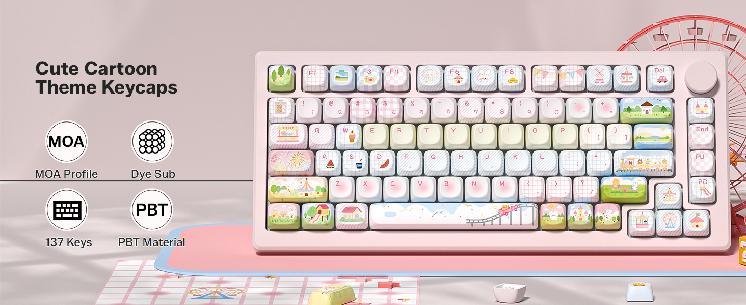 moa profile keycaps