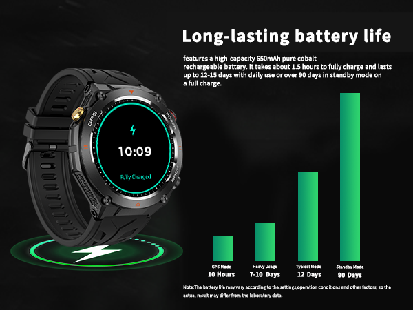 compass watch for men, sport watches for men, running watches for men, heavy duty watches for men