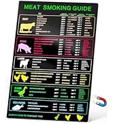 Magnetic Meat Smoking Guide, Meat Temperature Chart With 30 Meat Types, Meat Temperature Magnet f...