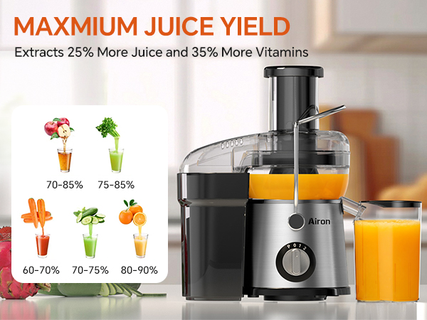 MAXMIUM JUICE YIELD