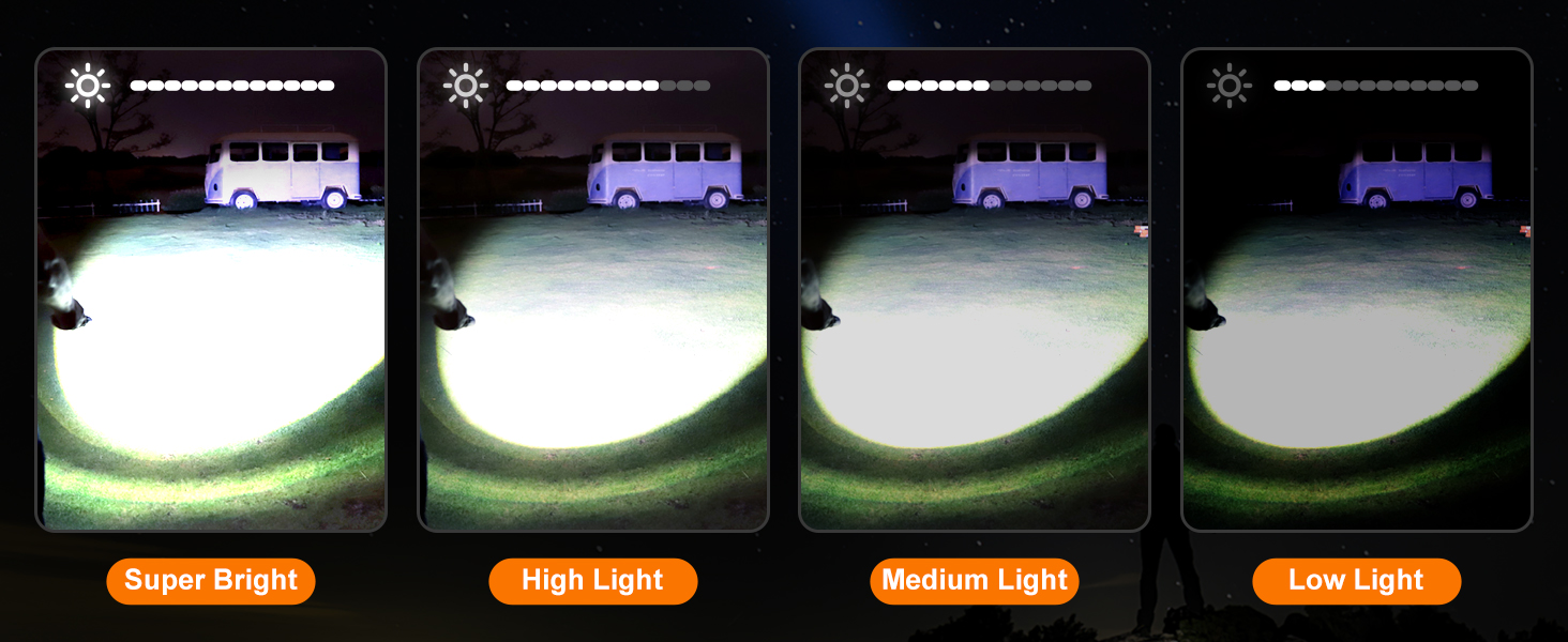 Flashlight With 6 Lighting Modes