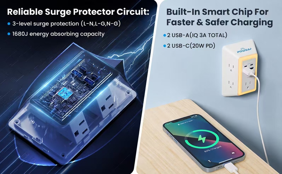 Surge Protector