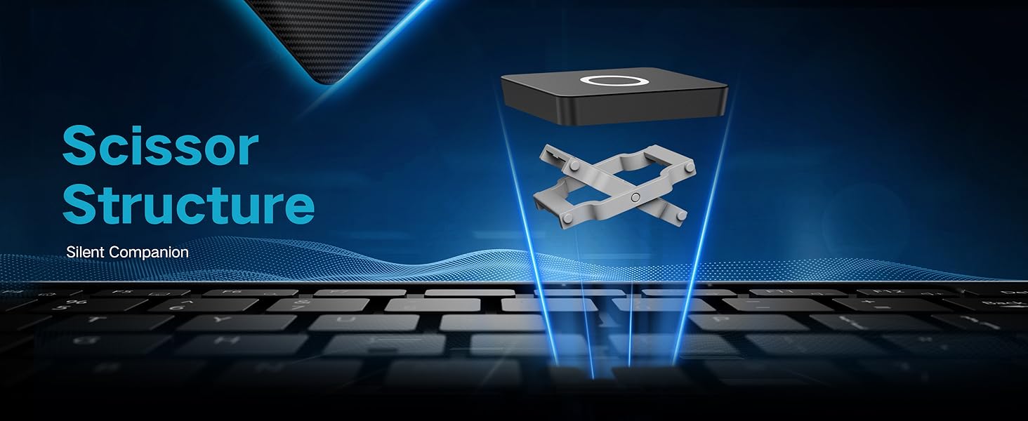 silent keyboard and mouse wireless