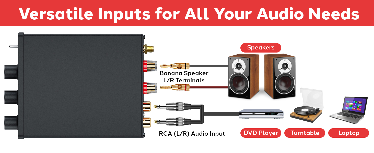 home stereo system components amplifier audio receiver theater bluetooth with surround sound