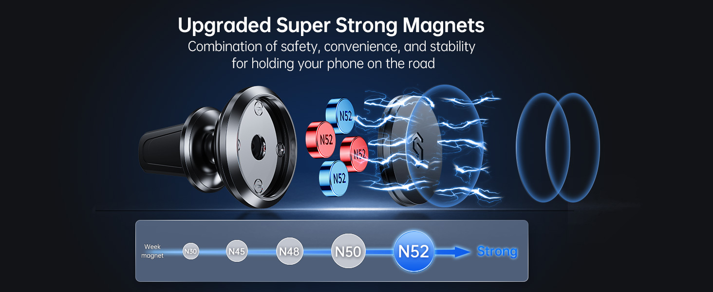 magnetic phone holder for car