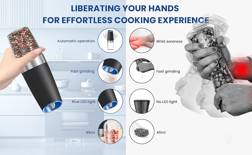 UNNEES Gravity Electric Pepper And Salt Grinder Set