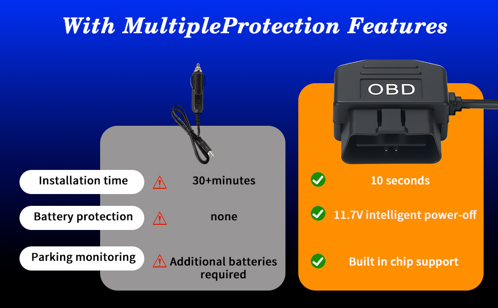 Winter Dash Cam OBD Cable