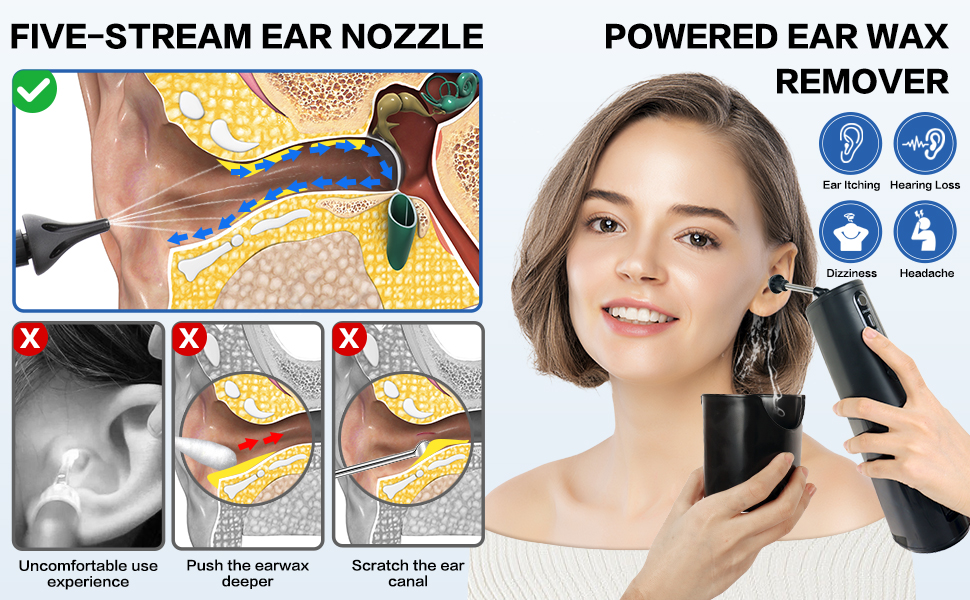 POWERED EAR WAX REMOVER