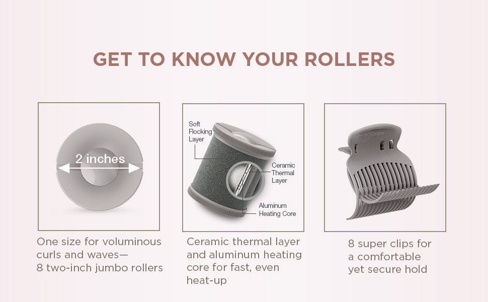 rollers
