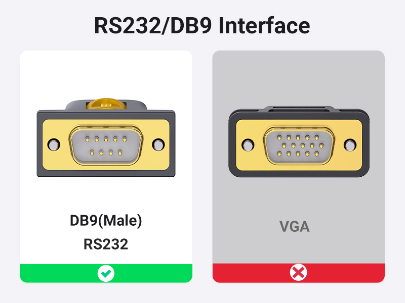 USB to RS232 Adapter Serial Cable