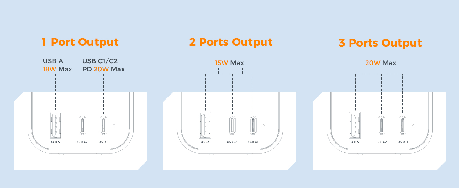 international travel adapter