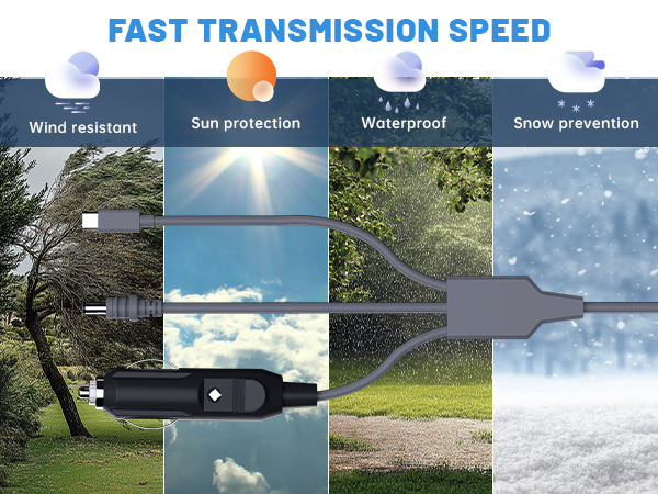 3 in 1 Cable for Starlink Mini 33ft/10M, 140W Input USB C to DC Power Cable