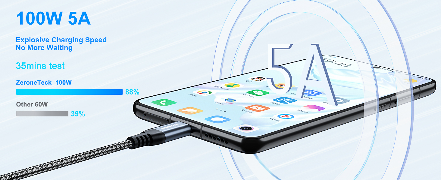 usb c fast charging 100w