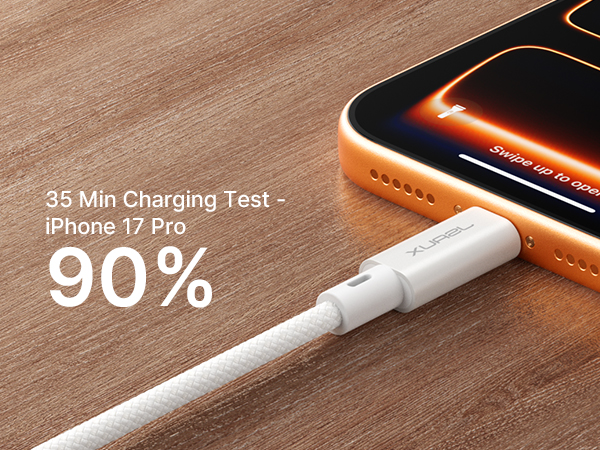 usb c to usb c cable